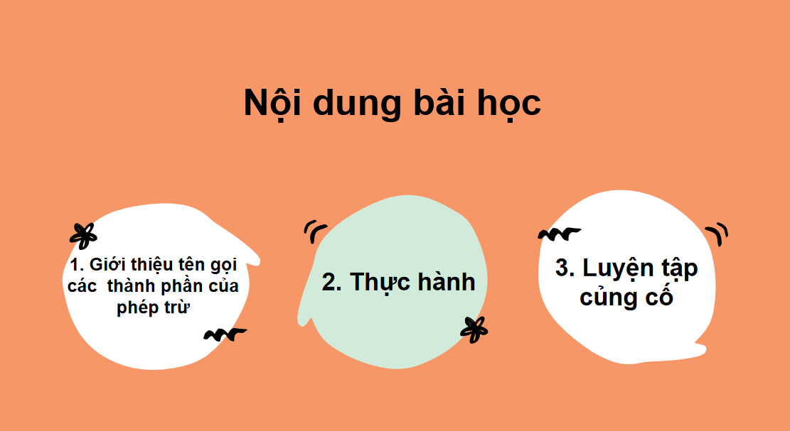 Giáo án điện tử Số bị trừ - Số trừ - Hiệu| Bài giảng PPT Toán lớp 2 Chân trời sáng tạo (ảnh 1)