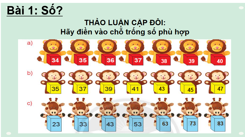 Giáo án điện tử Em làm được những gì? trang 21| Bài giảng PPT Toán lớp 2 Chân trời sáng tạo (ảnh 1)