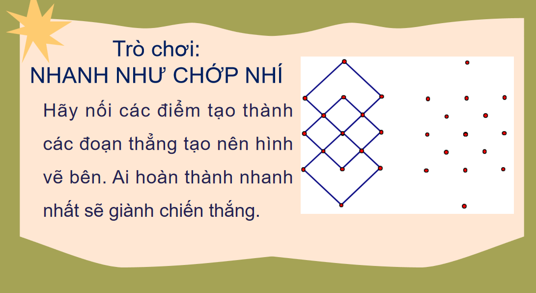 Giáo án điện tử Điểm - Đoạn thẳng| Bài giảng PPT Toán lớp 2 Chân trời sáng tạo (ảnh 1)