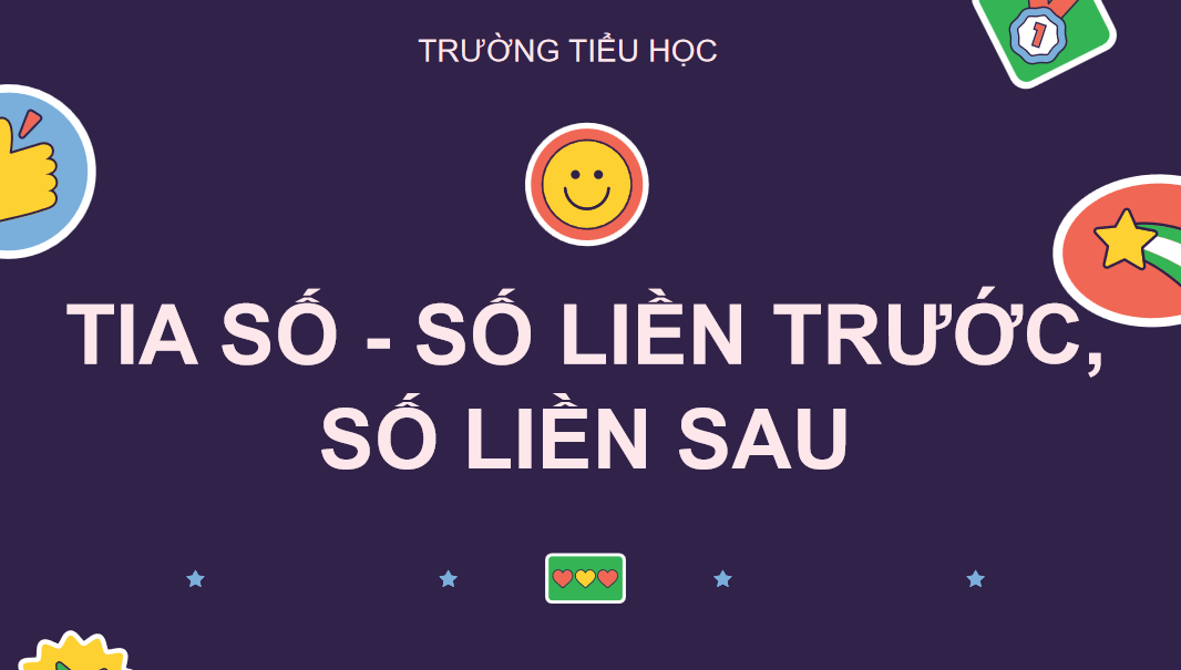 Giáo án điện tử Tia số - Số liền trước, số liền sau| Bài giảng PPT Toán lớp 2 Chân trời sáng tạo (ảnh 1)