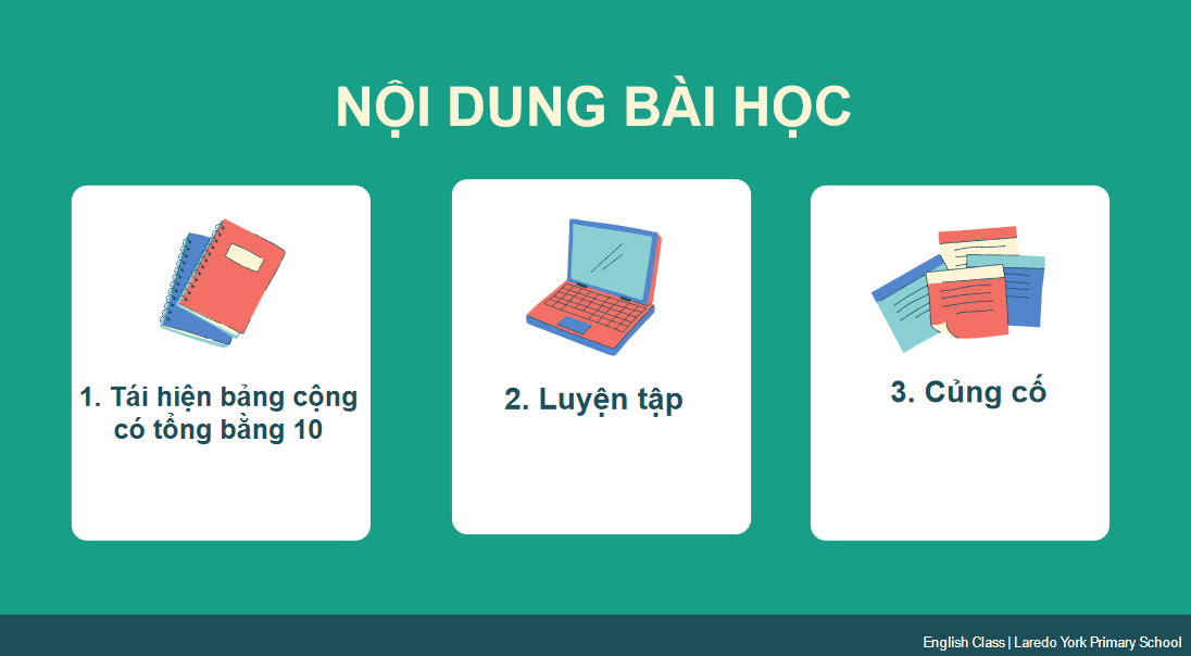 Giáo án điện tử Phép cộng có tổng bằng 10| Bài giảng PPT Toán lớp 2 Chân trời sáng tạo (ảnh 1)