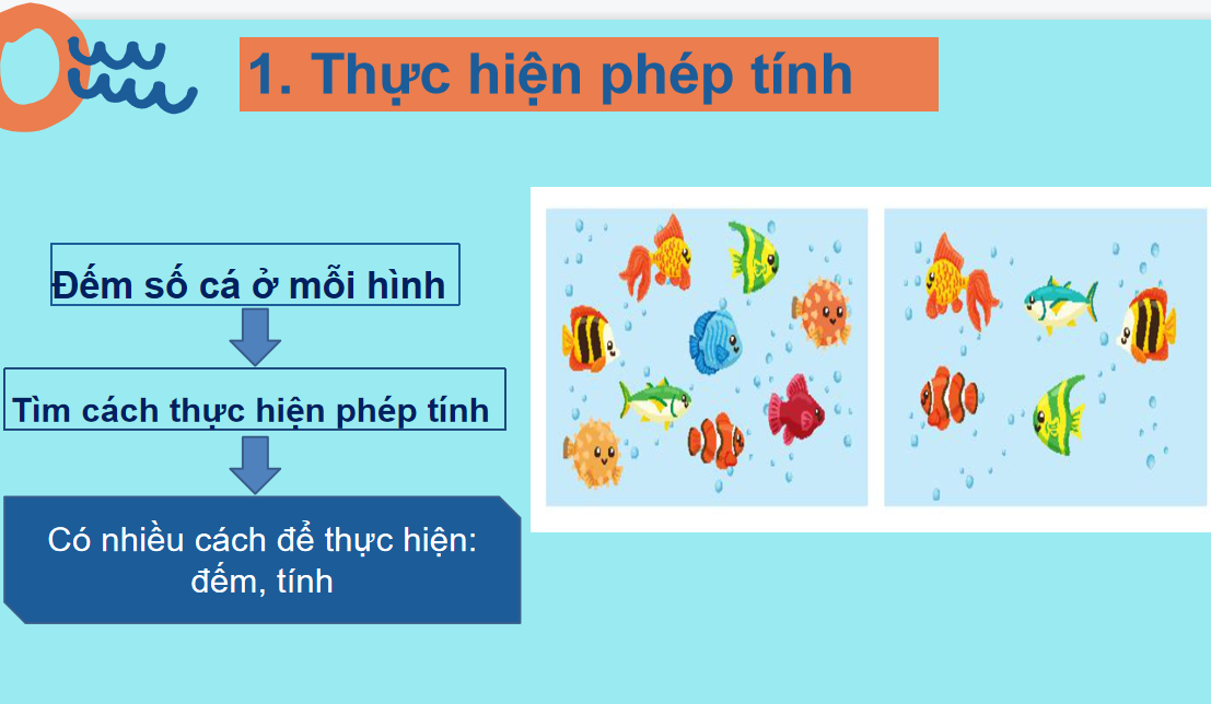 Giáo án điện tử 9 cộng với một số| Bài giảng PPT Toán lớp 2 Chân trời sáng tạo (ảnh 1)