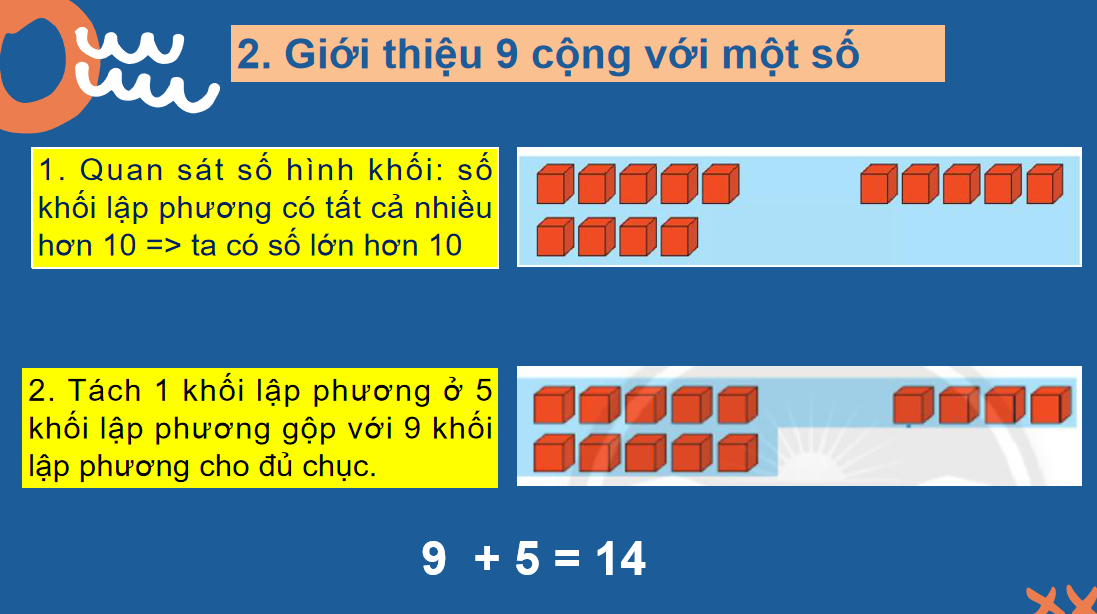 Giáo án điện tử 9 cộng với một số| Bài giảng PPT Toán lớp 2 Chân trời sáng tạo (ảnh 1)