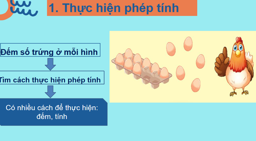 Giáo án điện tử 8 cộng với một số| Bài giảng PPT Toán lớp 2 Chân trời sáng tạo (ảnh 1)