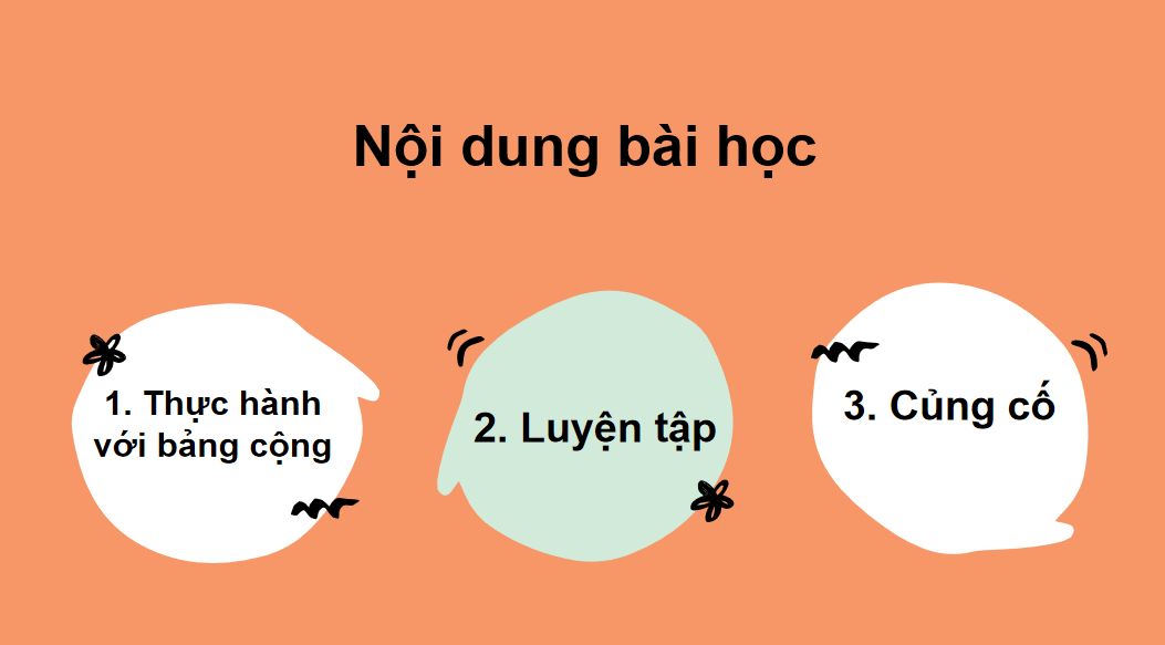 Giáo án điện tử Bảng cộng| Bài giảng PPT Toán lớp 2 Chân trời sáng tạo (ảnh 1)