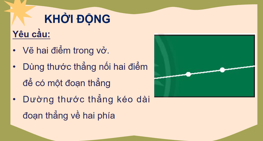 Giáo án điện tử  Đường thẳng - Đường cong| Bài giảng PPT Toán lớp 2 Chân trời sáng tạo (ảnh 1)