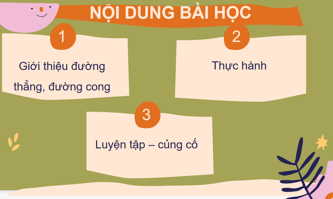 Giáo án điện tử  Đường thẳng - Đường cong| Bài giảng PPT Toán lớp 2 Chân trời sáng tạo (ảnh 1)