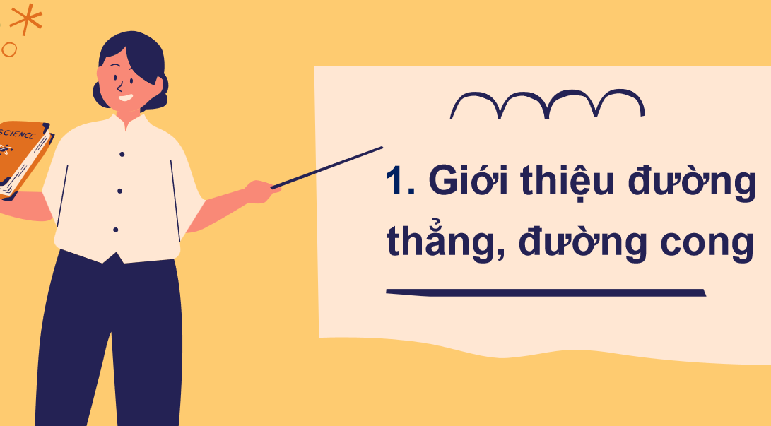 Giáo án điện tử  Đường thẳng - Đường cong| Bài giảng PPT Toán lớp 2 Chân trời sáng tạo (ảnh 1)