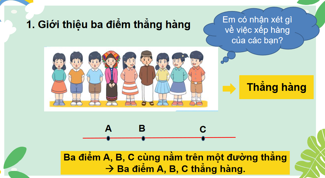 Giáo án điện tử  Ba điểm thẳng hàng| Bài giảng PPT Toán lớp 2 Chân trời sáng tạo (ảnh 1)