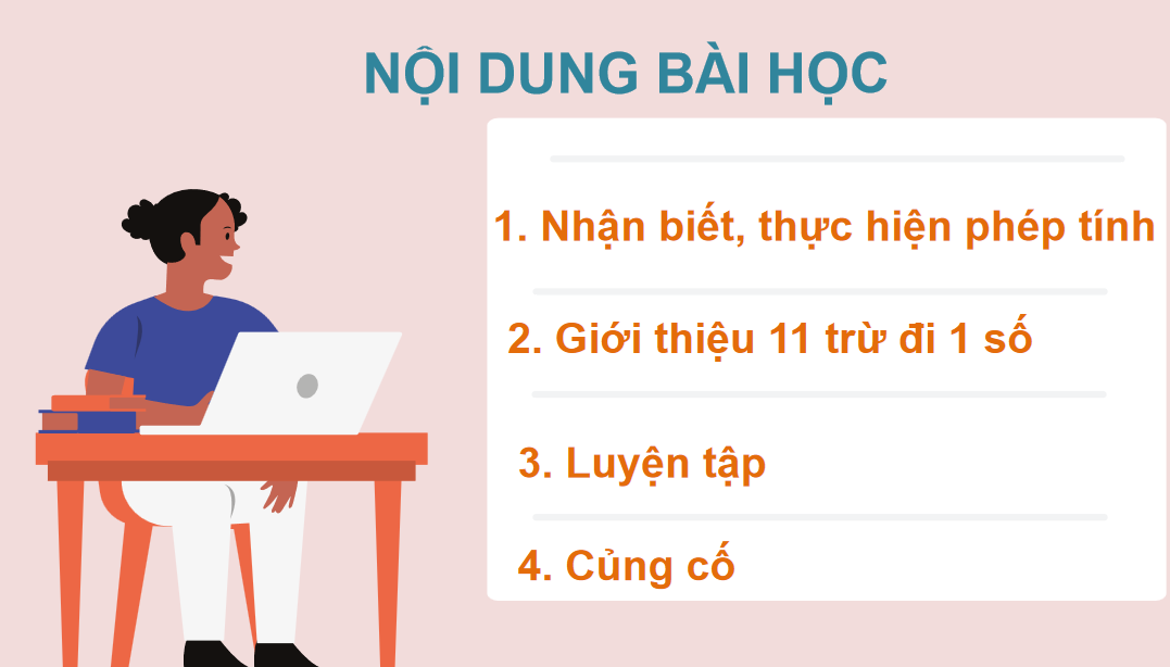 Giáo án điện tử  11 Trừ đi một số | Bài giảng PPT Toán lớp 2 Chân trời sáng tạo (ảnh 1)