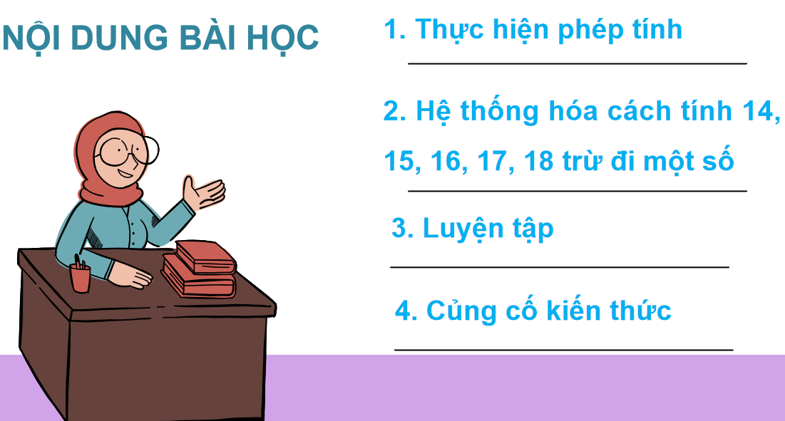 Giáo án điện tử  14, 15, 16, 17, 18 trừ đi một số  | Bài giảng PPT Toán lớp 2 Chân trời sáng tạo (ảnh 1)