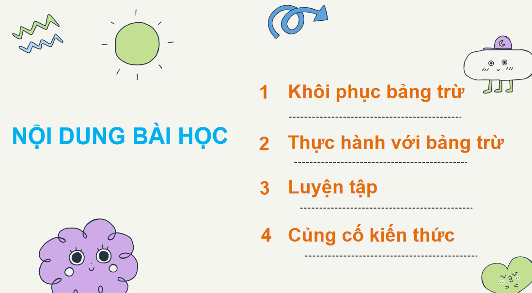 Giáo án điện tử  Bảng trừ  | Bài giảng PPT Toán lớp 2 Chân trời sáng tạo (ảnh 1)