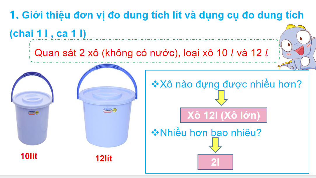 Giáo án điện tử  Lít| Bài giảng PPT Toán lớp 2 Chân trời sáng tạo (ảnh 1)