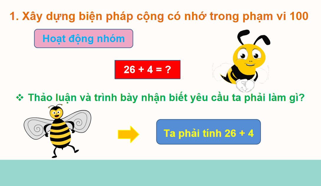 Giáo án điện tử Phép cộng có tổng là số tròn chục| Bài giảng PPT Toán lớp 2 Chân trời sáng tạo (ảnh 1)