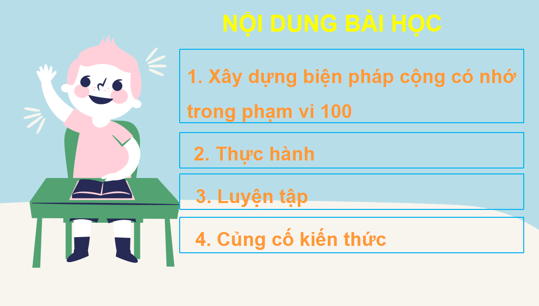 Giáo án điện tử Phép cộng có nhớ trong phạm vi 100| Bài giảng PPT Toán lớp 2 Chân trời sáng tạo (ảnh 1)