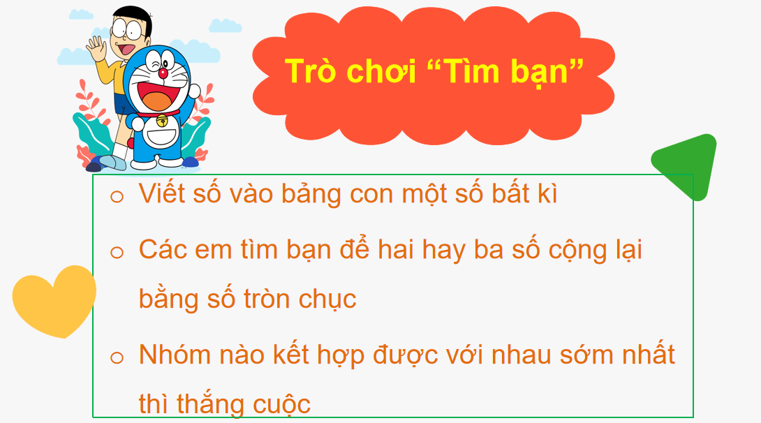 Giáo án điện tử Phép trừ có số bị trừ là số tròn chục| Bài giảng PPT Toán lớp 2 Chân trời sáng tạo (ảnh 1)