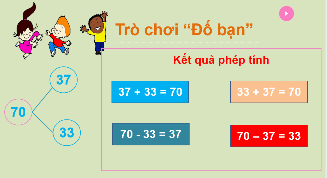 Giáo án điện tử Phép trừ có nhớ trong phạm vi 100| Bài giảng PPT Toán lớp 2 Chân trời sáng tạo (ảnh 1)