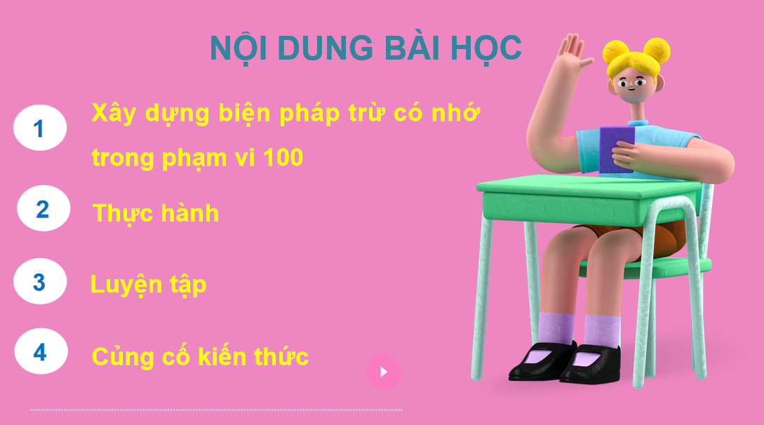 Giáo án điện tử Phép trừ có nhớ trong phạm vi 100| Bài giảng PPT Toán lớp 2 Chân trời sáng tạo (ảnh 1)