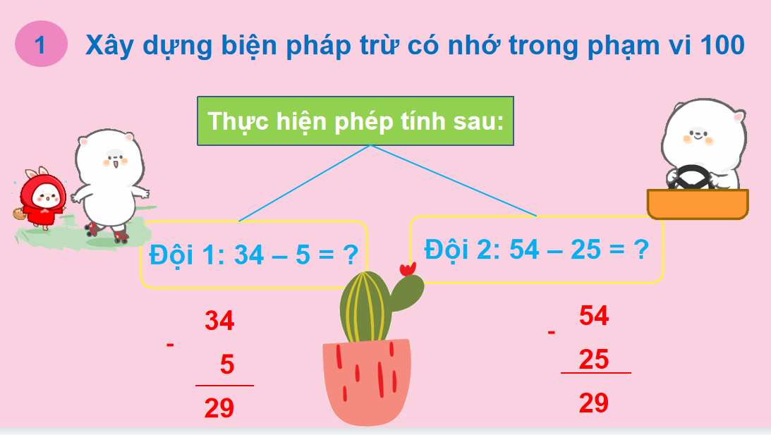 Giáo án điện tử Phép trừ có nhớ trong phạm vi 100| Bài giảng PPT Toán lớp 2 Chân trời sáng tạo (ảnh 1)