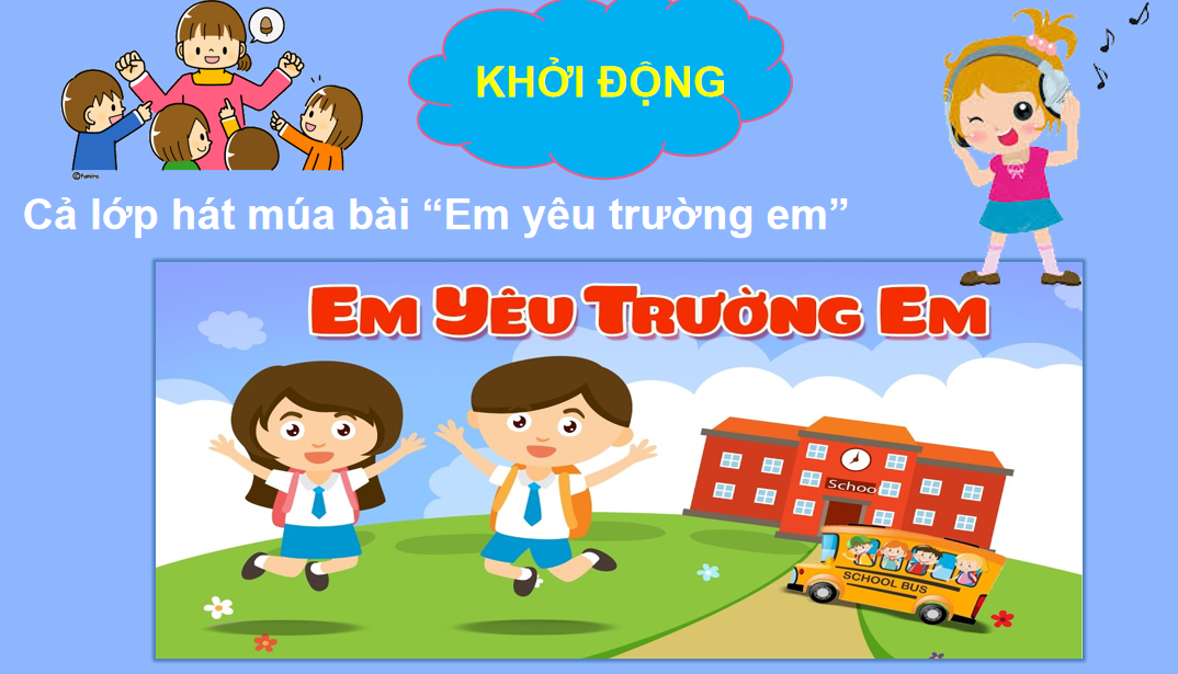 Giáo án điện tử Thu thập, phân loại, kiểm đếm| Bài giảng PPT Toán lớp 2 Chân trời sáng tạo (ảnh 1)