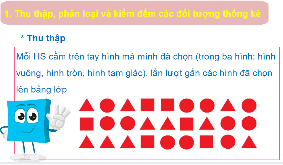 Giáo án điện tử Thu thập, phân loại, kiểm đếm| Bài giảng PPT Toán lớp 2 Chân trời sáng tạo (ảnh 1)