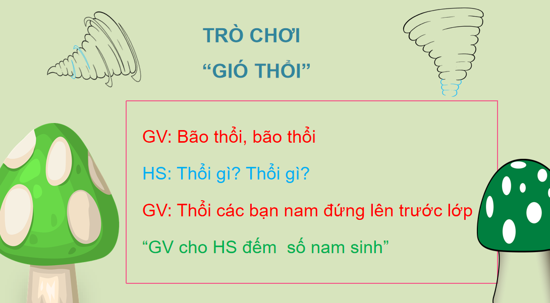 Giáo án điện tử Biểu đồ tranh| Bài giảng PPT Toán lớp 2 Chân trời sáng tạo (ảnh 1)