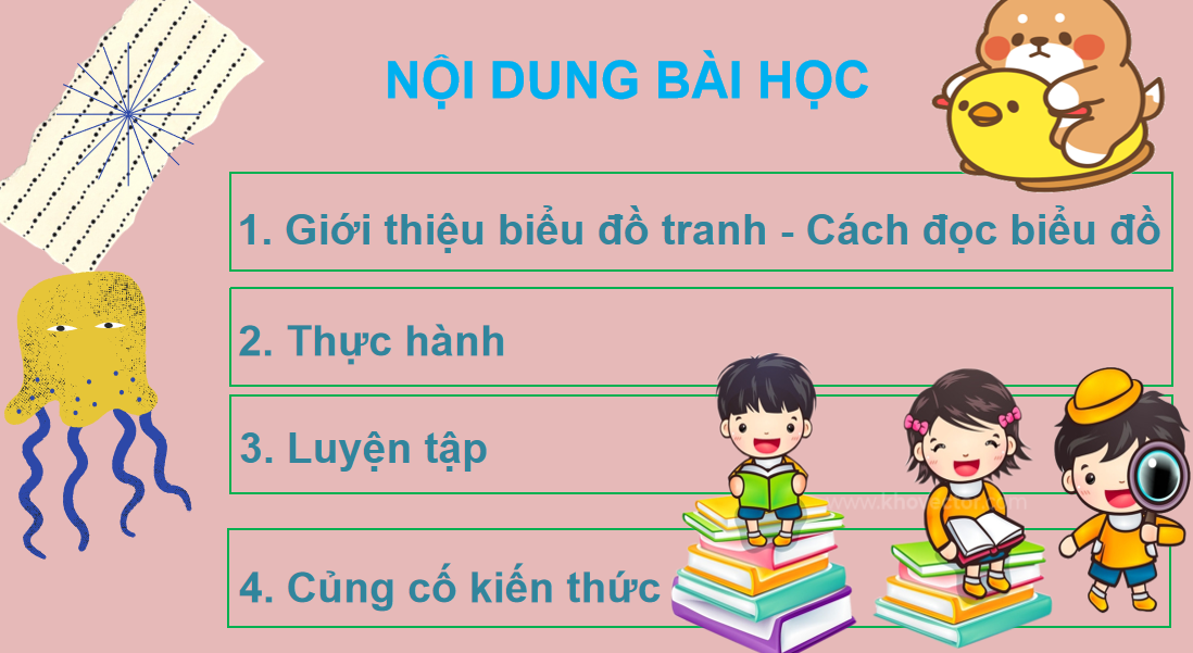 Giáo án điện tử Biểu đồ tranh| Bài giảng PPT Toán lớp 2 Chân trời sáng tạo (ảnh 1)