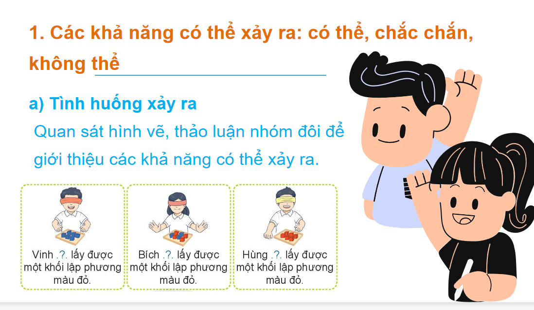 Giáo án điện tử Có thể, chắc chắn, không thể| Bài giảng PPT Toán lớp 2 Chân trời sáng tạo (ảnh 1)