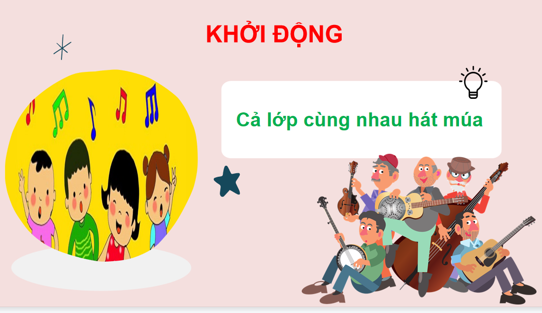 Giáo án điện tử Ôn tập hình học và đo lường| Bài giảng PPT Toán lớp 2 Chân trời sáng tạo (ảnh 1)