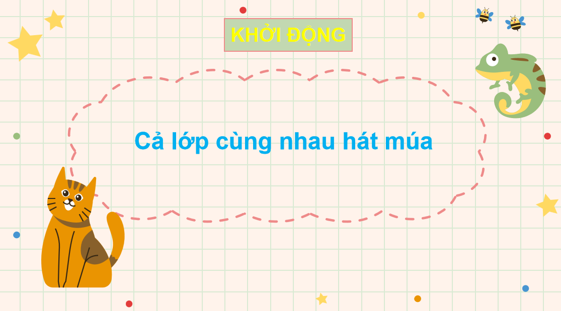 Giáo án điện tử Tổng các số hạng bằng nhau| Bài giảng PPT Toán lớp 2 Chân trời sáng tạo (ảnh 1)