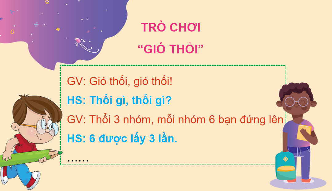 Giáo án điện tử Phép nhân| Bài giảng PPT Toán lớp 2 Chân trời sáng tạo (ảnh 1)