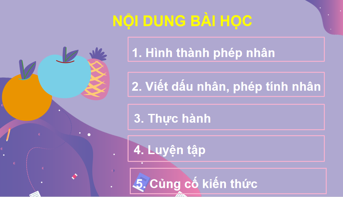 Giáo án điện tử Phép nhân| Bài giảng PPT Toán lớp 2 Chân trời sáng tạo (ảnh 1)