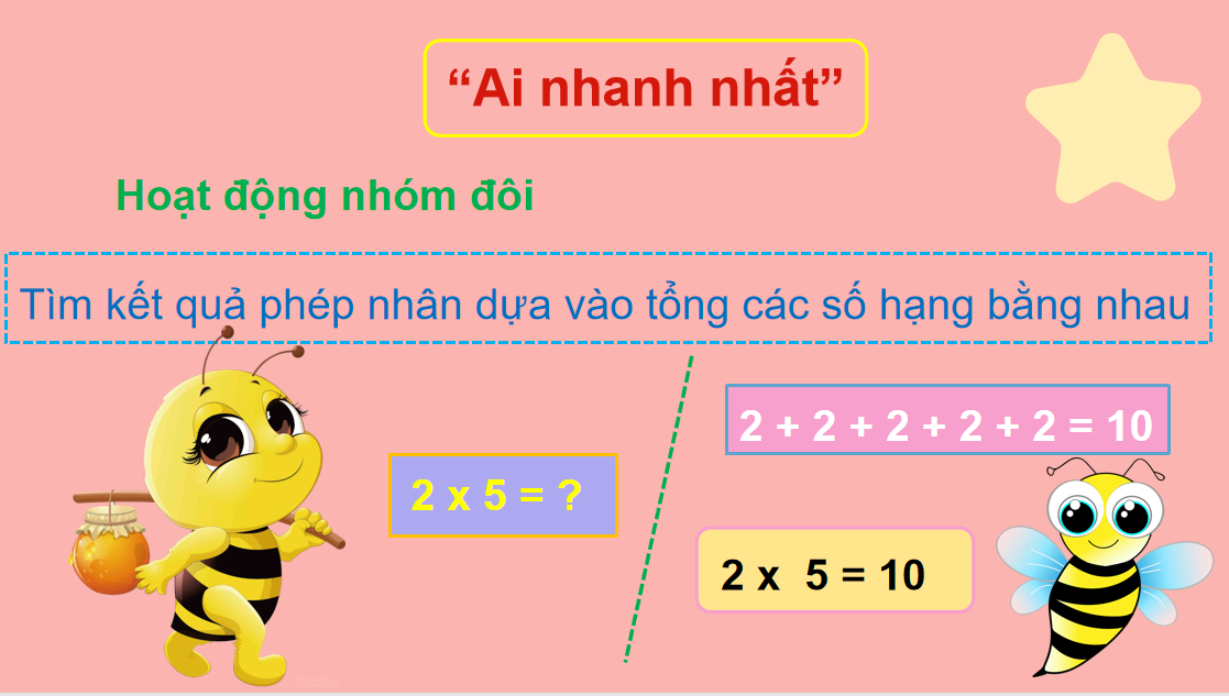 Giáo án điện tử Bảng nhân 2| Bài giảng PPT Toán lớp 2 Chân trời sáng tạo (ảnh 1)