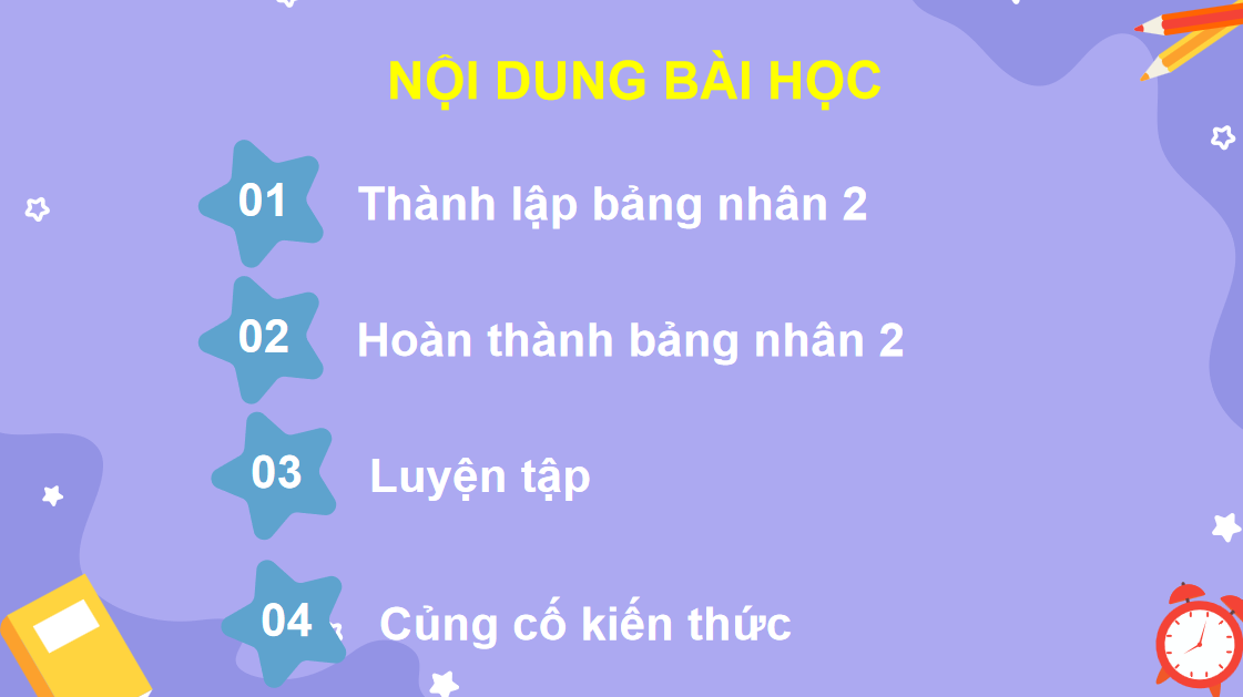 Giáo án điện tử Bảng nhân 2| Bài giảng PPT Toán lớp 2 Chân trời sáng tạo (ảnh 1)