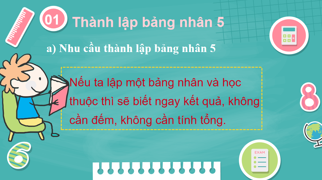 Giáo án điện tử Bảng nhân 5| Bài giảng PPT Toán lớp 2 Chân trời sáng tạo (ảnh 1)