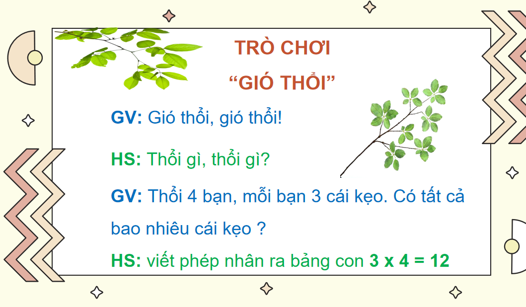 Giáo án điện tử Phép chia| Bài giảng PPT Toán lớp 2 Chân trời sáng tạo (ảnh 1)