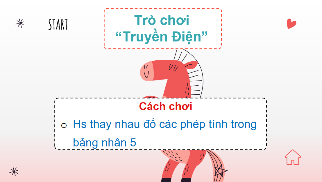 Giáo án điện tử Bảng chia 5| Bài giảng PPT Toán lớp 2 Chân trời sáng tạo (ảnh 1)