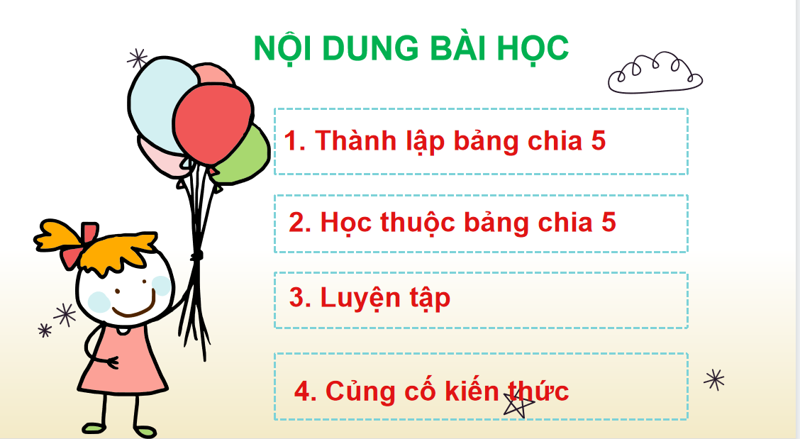 Giáo án điện tử Bảng chia 5| Bài giảng PPT Toán lớp 2 Chân trời sáng tạo (ảnh 1)