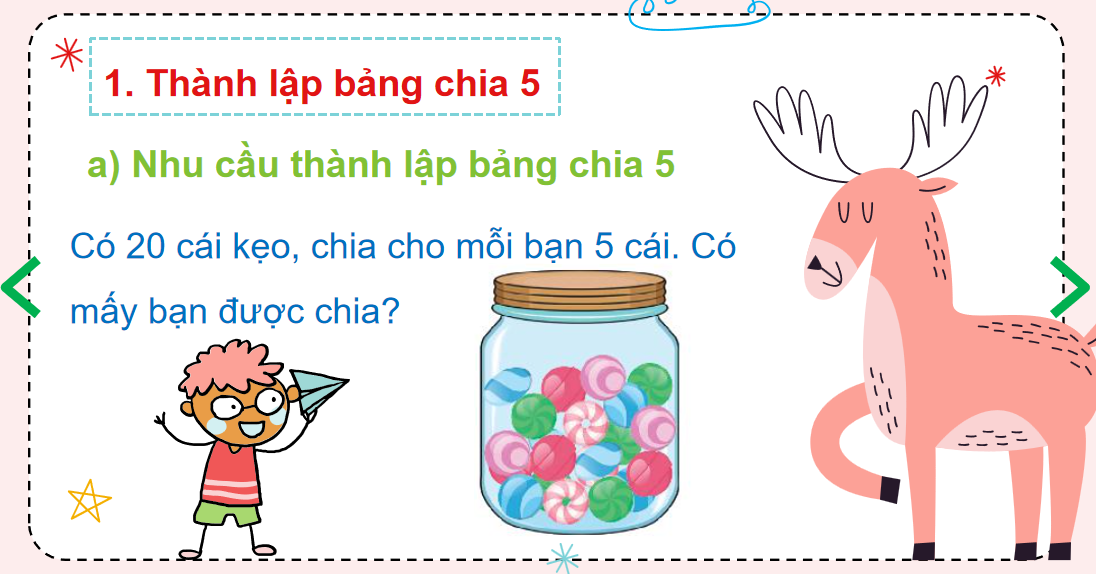 Giáo án điện tử Bảng chia 5| Bài giảng PPT Toán lớp 2 Chân trời sáng tạo (ảnh 1)