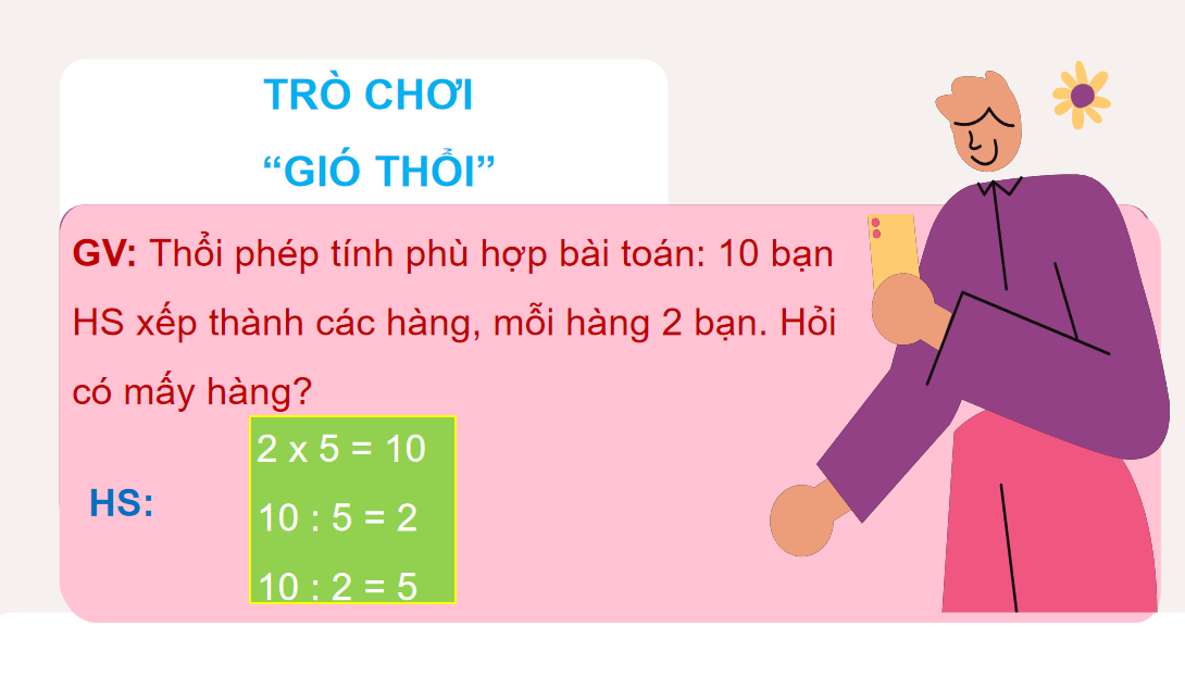 Giáo án điện tử Em làm được những gì trang 31| Bài giảng PPT Toán lớp 2 Chân trời sáng tạo (ảnh 1)