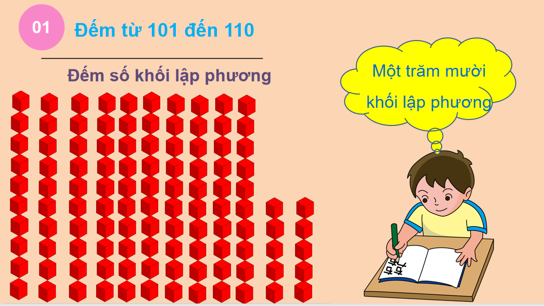 Giáo án điện tử Các số từ 101 đến 110| Bài giảng PPT Toán lớp 2 Chân trời sáng tạo (ảnh 1)