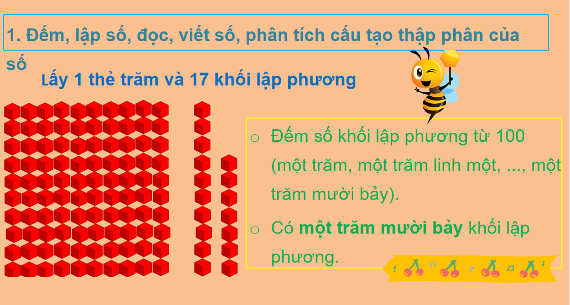 Giáo án điện tử Các số từ 111 đến 200| Bài giảng PPT Toán lớp 2 Chân trời sáng tạo (ảnh 1)