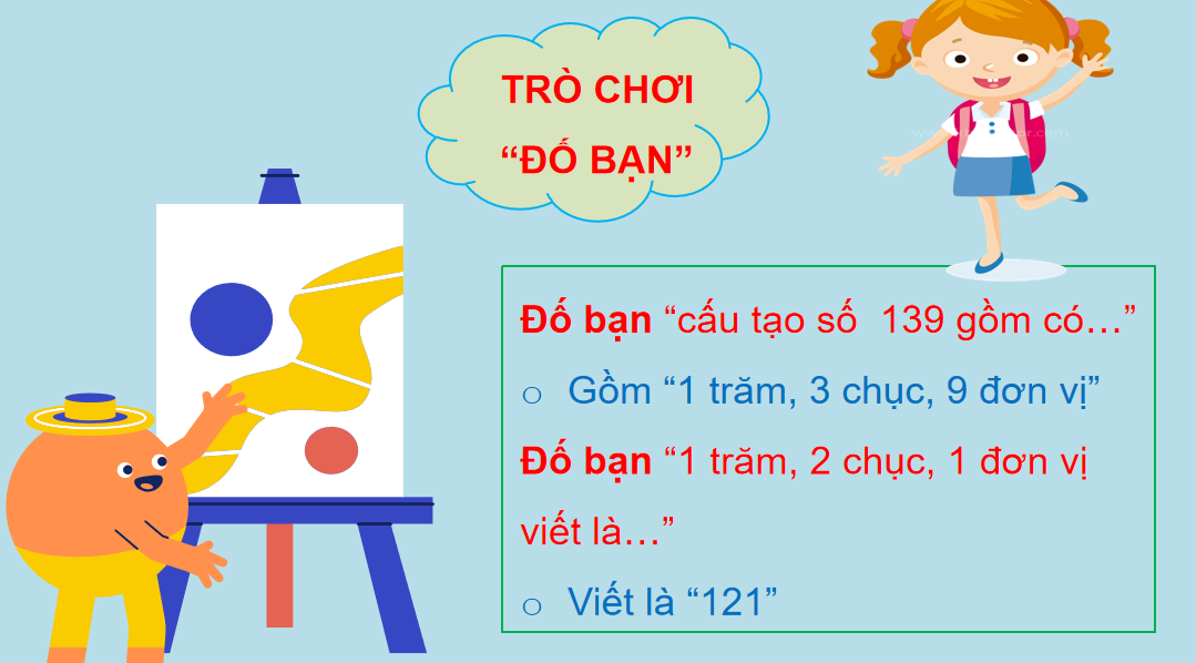 Giáo án điện tử Các số có ba chữ số| Bài giảng PPT Toán lớp 2 Chân trời sáng tạo (ảnh 1)