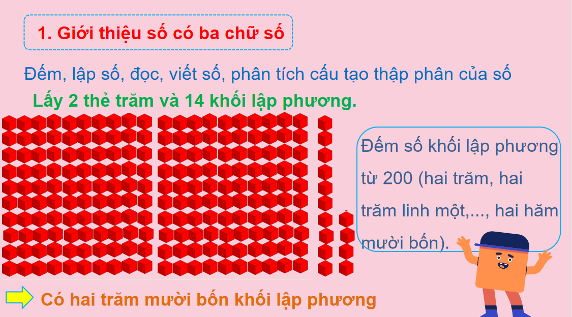 Giáo án điện tử Các số có ba chữ số| Bài giảng PPT Toán lớp 2 Chân trời sáng tạo (ảnh 1)