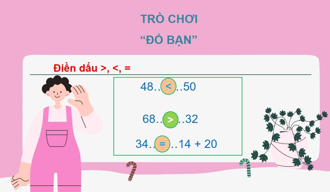 Giáo án điện tử So sánh các số có ba chữ số| Bài giảng PPT Toán lớp 2 Chân trời sáng tạo (ảnh 1)