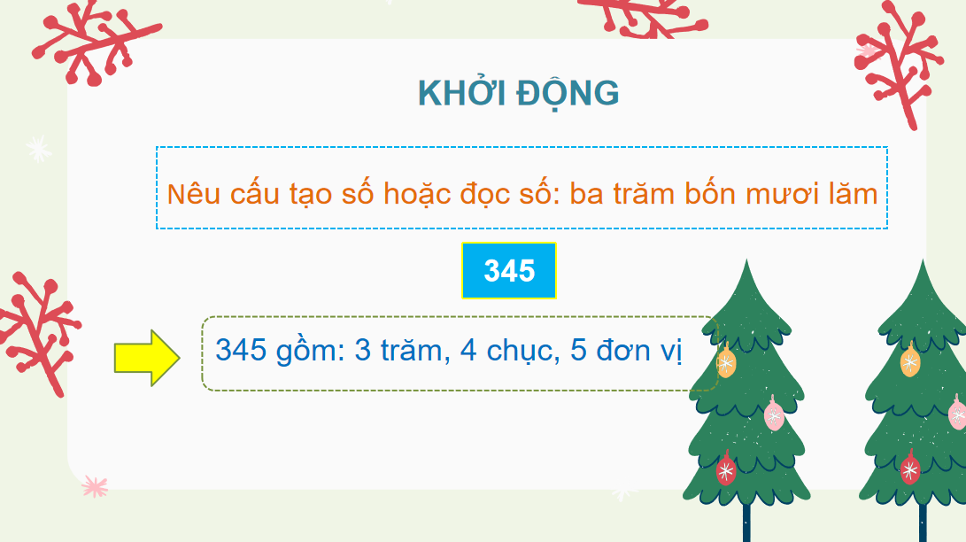 Giáo án điện tử Em làm được những gì trang 55| Bài giảng PPT Toán lớp 2 Chân trời sáng tạo (ảnh 1)