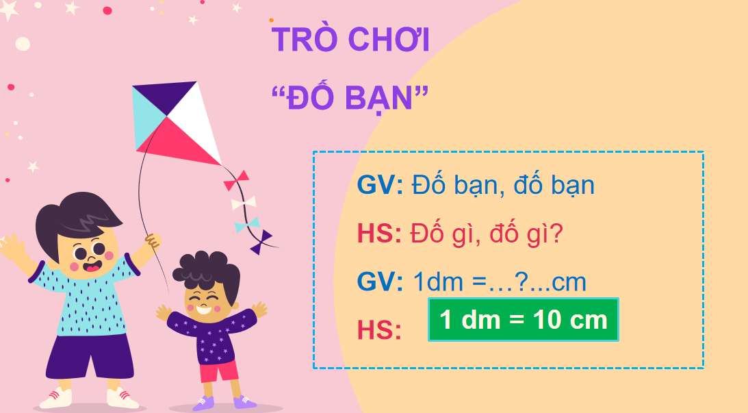 Giáo án điện tử Mét| Bài giảng PPT Toán lớp 2 Chân trời sáng tạo (ảnh 1)