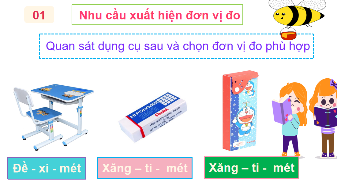 Giáo án điện tử Mét| Bài giảng PPT Toán lớp 2 Chân trời sáng tạo (ảnh 1)