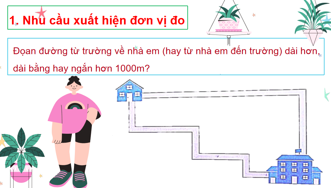 Giáo án điện tử Ki - lô - mét| Bài giảng PPT Toán lớp 2 Chân trời sáng tạo (ảnh 1)