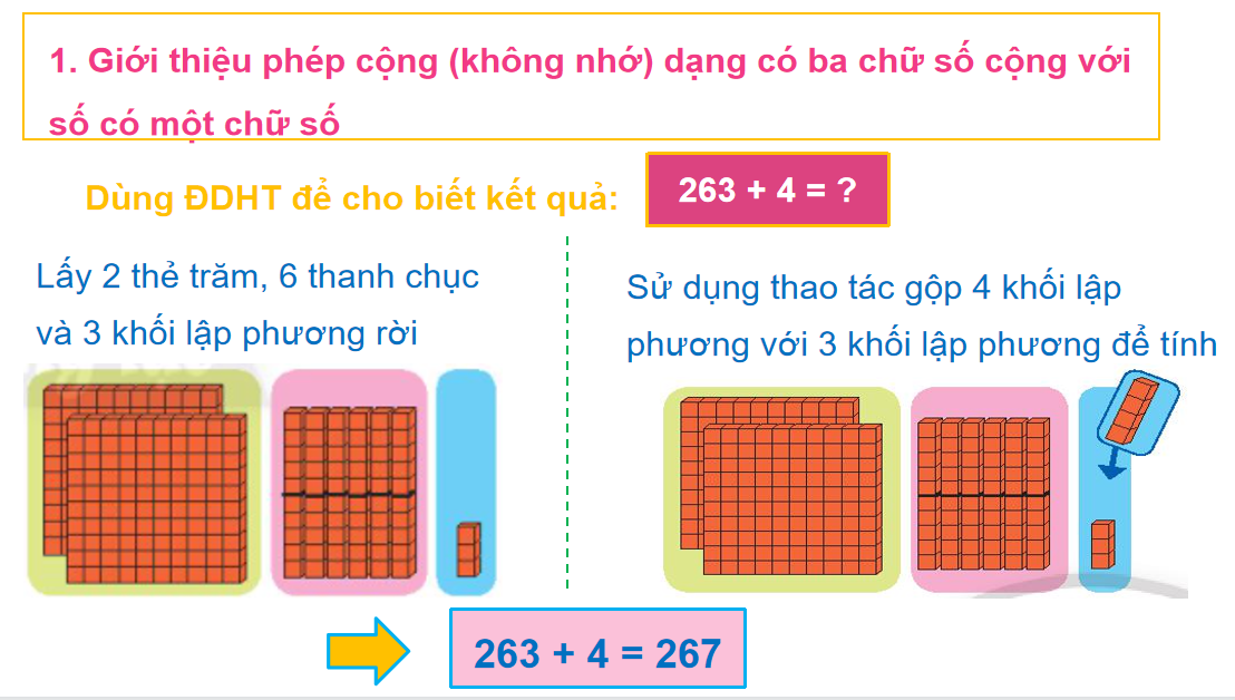 Giáo án điện tử Phép cộng không nhớ trong phạm vi 1000| Bài giảng PPT Toán lớp 2 Chân trời sáng tạo (ảnh 1)